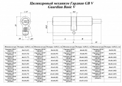 Цилиндровый механизм Гардиан GB 82(51/31V) G 5кл.